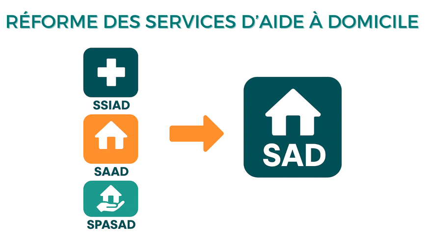 Faire des obligations du secteur à domicile un moteur de qualité